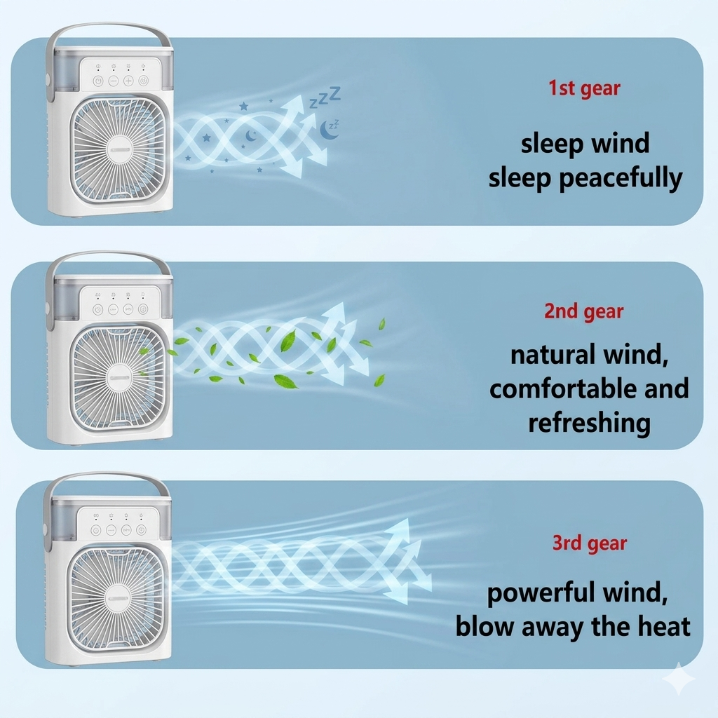 DLC - Cooling Fan With Ice