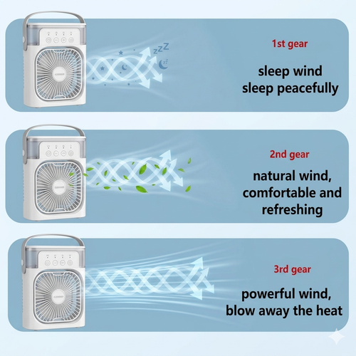 DLC - Cooling Fan With Ice